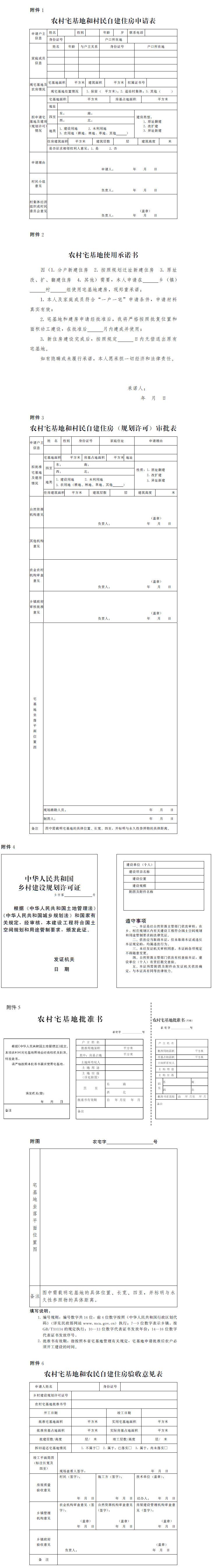 河南省人民政府关于印发河南省农村宅基地和村民自建住房管理办法