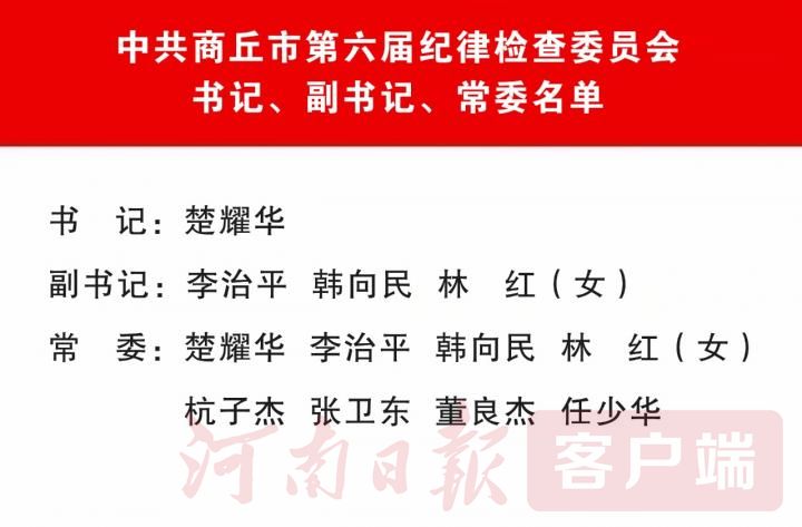 中共商丘市第六届纪律检查委员会书记副书记常委名单