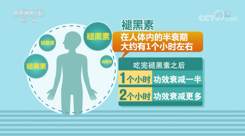 被称为无副作用"安眠神药"的褪黑素产品,真能治好失眠