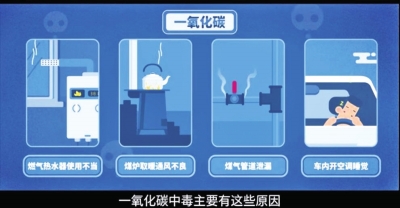 近1個(gè)月 67人一氧化碳中毒！ 取暖、做飯、洗澡時(shí)要注意通風(fēng)