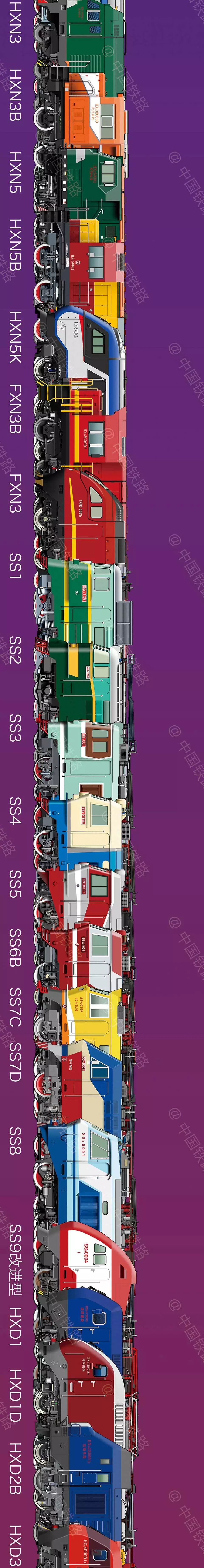到驰骋南北的复兴号动车组列车从吞云吐雾的蒸汽机车绝对触动你的心灵