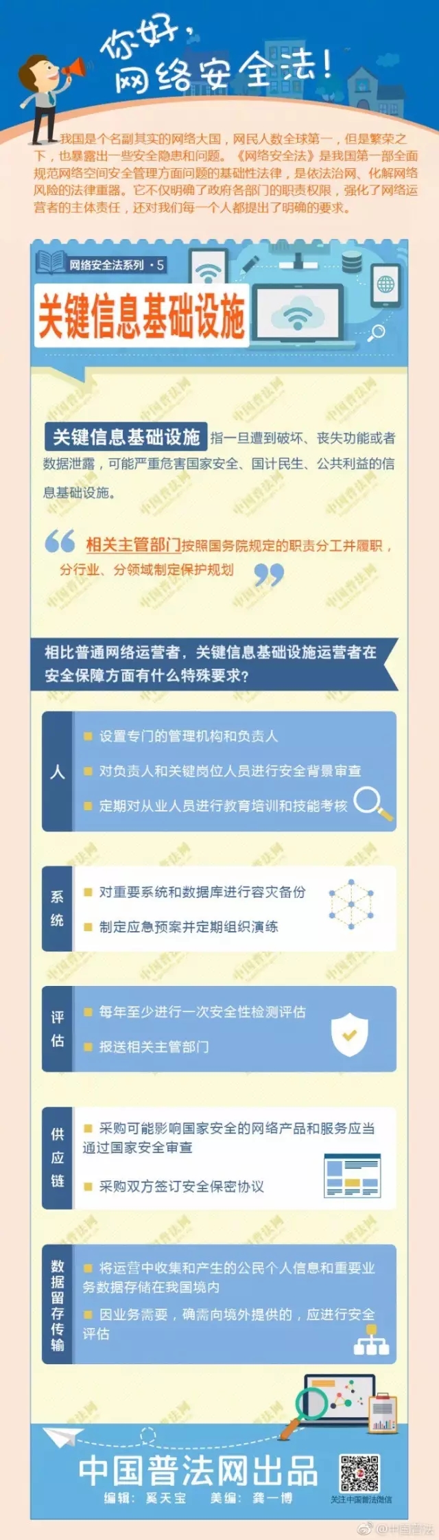 你好，网络安全法！正确使用网络应该是“酱紫”的