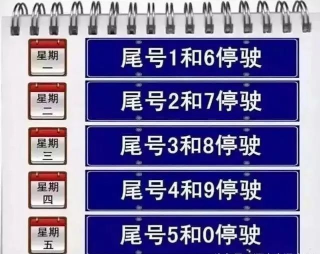南阳、平顶山、濮阳限行政策有变!2018年郑州
