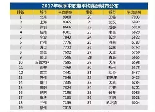 哪个国家人口在40万左右_阑尾在哪个位置图片(2)