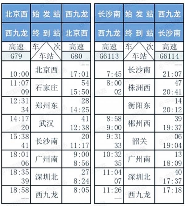下周一售票!郑州-香港高铁9月23日正式运营
