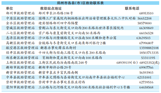 身边外来人口_薛之谦天外来物图片(3)