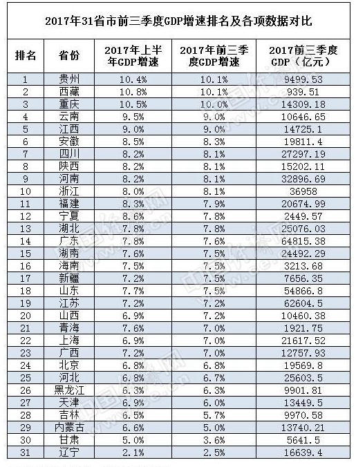 河南实体经济总量_河南牧业经济学院