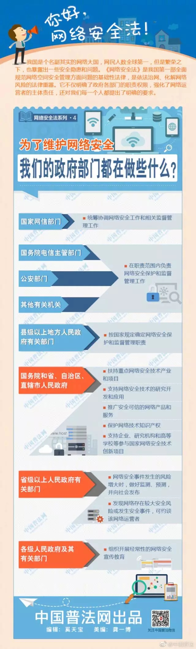 你好，网络安全法！正确使用网络应该是“酱紫”的