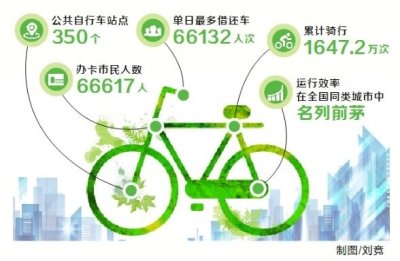 20171128五版_b