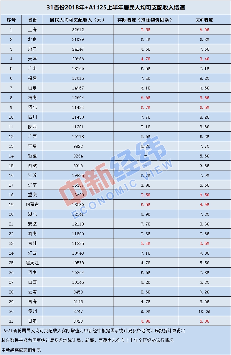 陕西16年gdp_陕西地图(3)