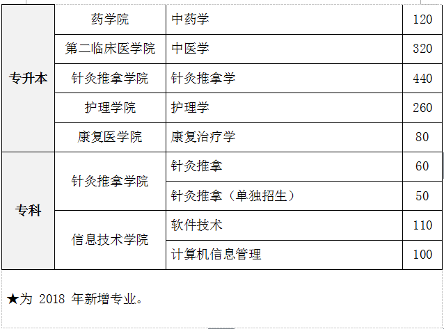 微信截图_20180613094819