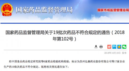 国家药监局:19批次药品不合格! 这些药你还在用吗？