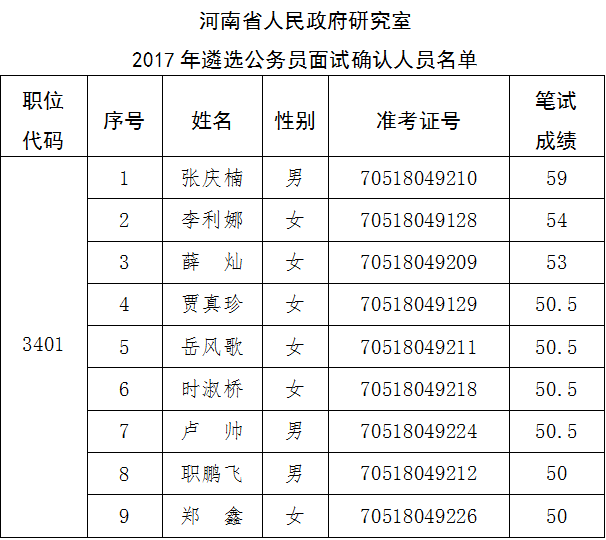 QQ图片20171012165915