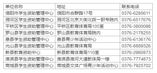 QQ截图20180714093240