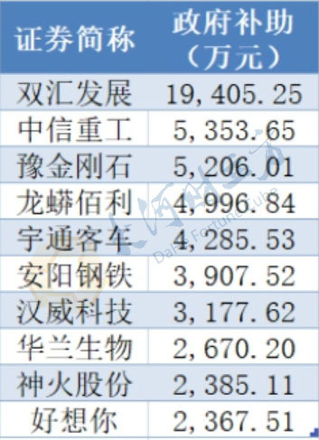 下列那一项应计入gdp_情侣头像一男一女(3)