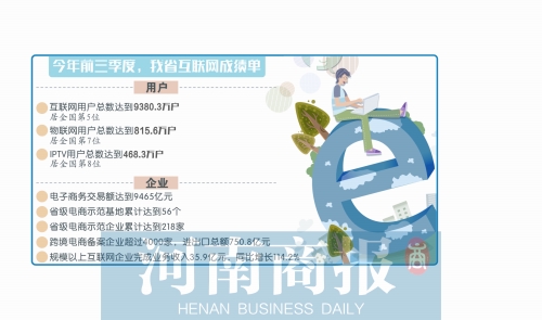 河南省各地市前三季度经济总量_河南省各地市法院图片(2)