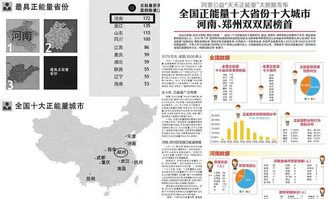 河南成“最具正能量省份” 网友：传承中原优秀文化 河南人好样的