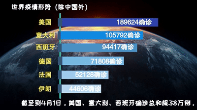 疫情：【青声视语】中国战疫经验：与世界共克时艰