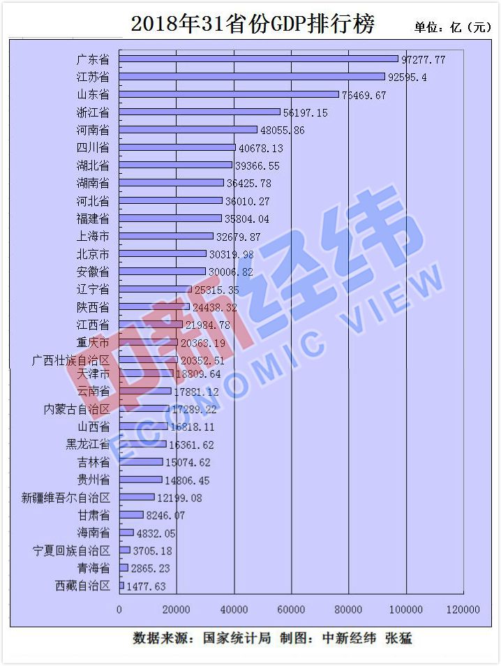 山东省流动人口登记_持居住证享六项服务七项便利 公安 住半年能办(3)