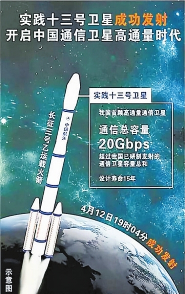 中国航天日这些首次你可知道