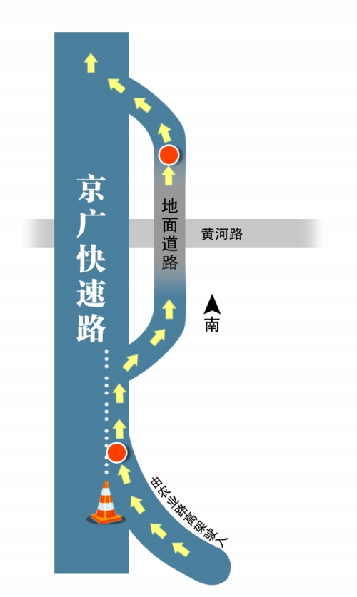 从农业路高架转京广快速路向南今后要在黄河路先下后上