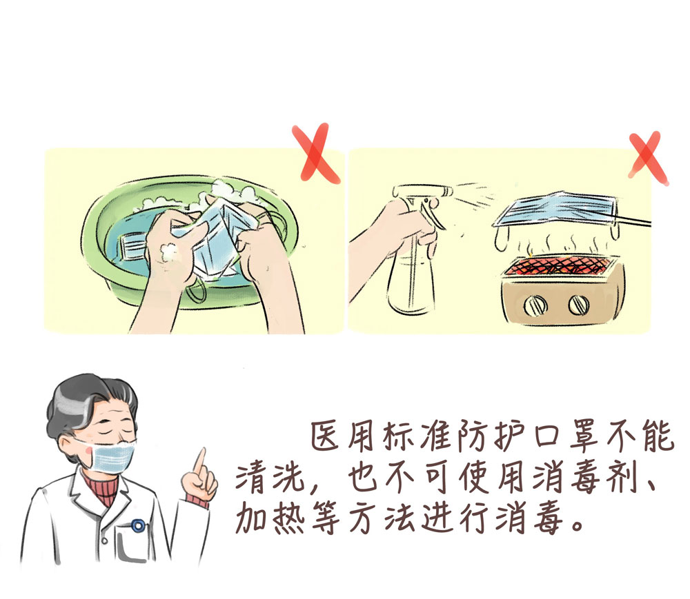 在火车站机场过安检必须摘口罩时,要这样做