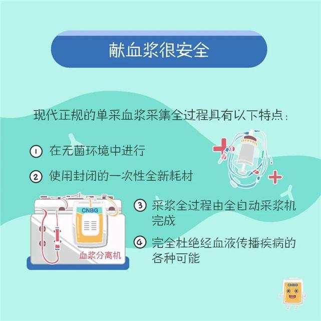肺炎：新冠肺炎康复者血浆捐献突破1000人次！请更多人撸起袖子！