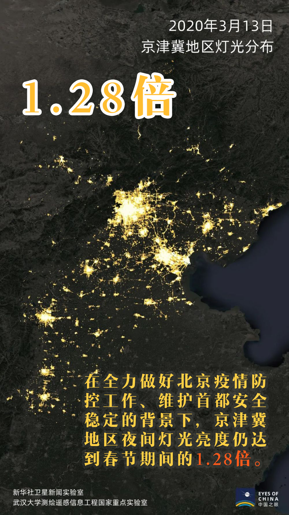 ：图说 | 60万米的温暖 中国正在“亮”起来