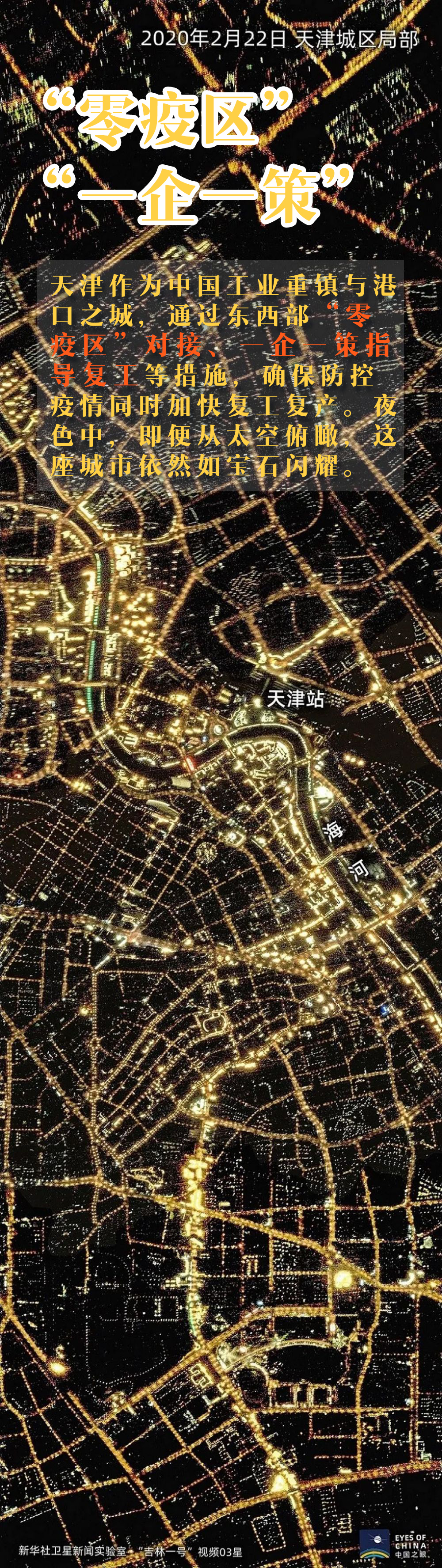 ：图说 | 60万米的温暖 中国正在“亮”起来