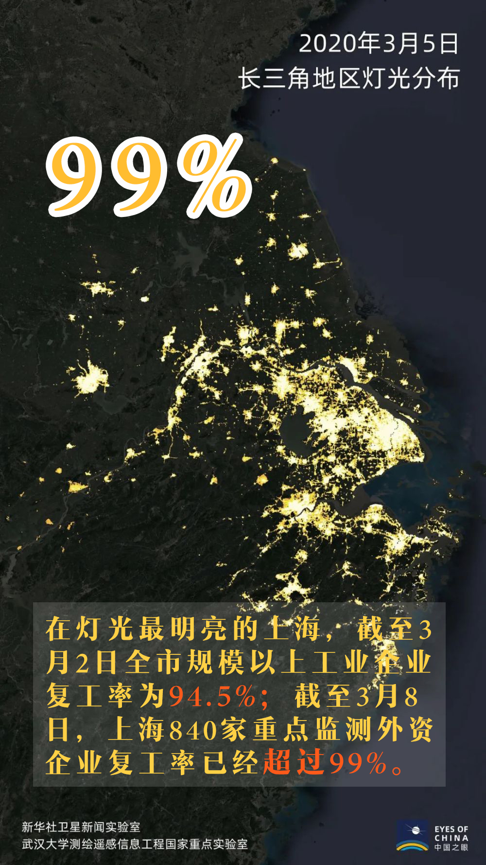 ：图说 | 60万米的温暖 中国正在“亮”起来
