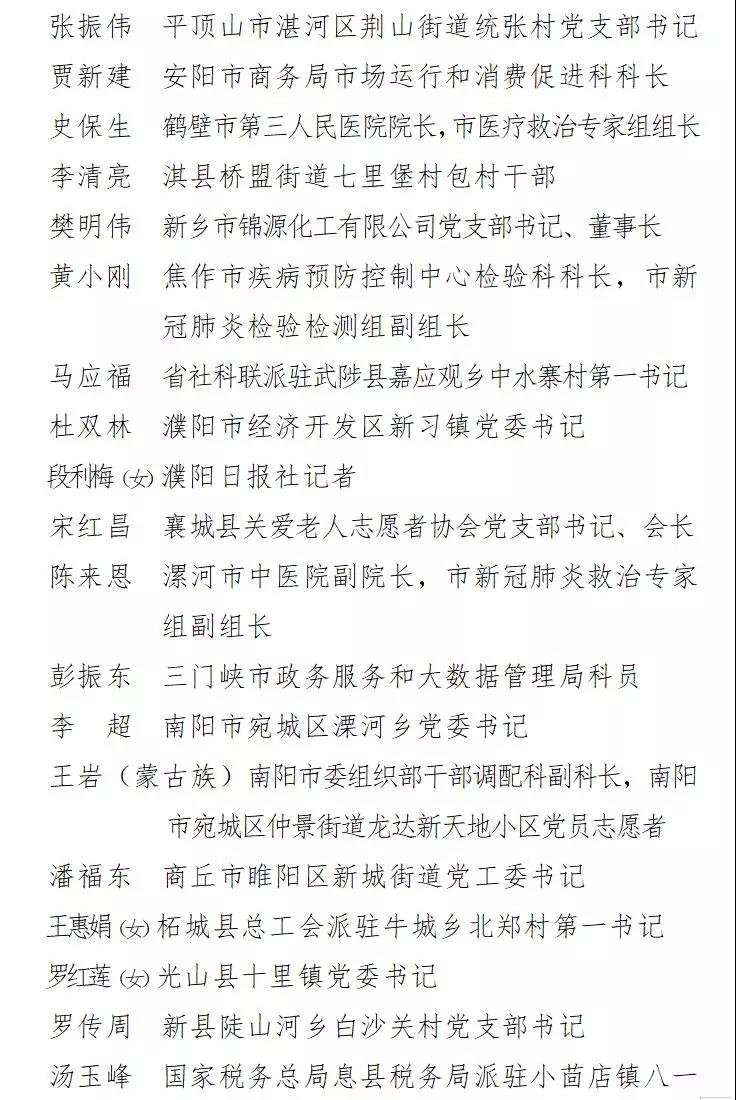 『时政』省委组织部通报表扬第四批在疫情防控中表现突出的共产党员