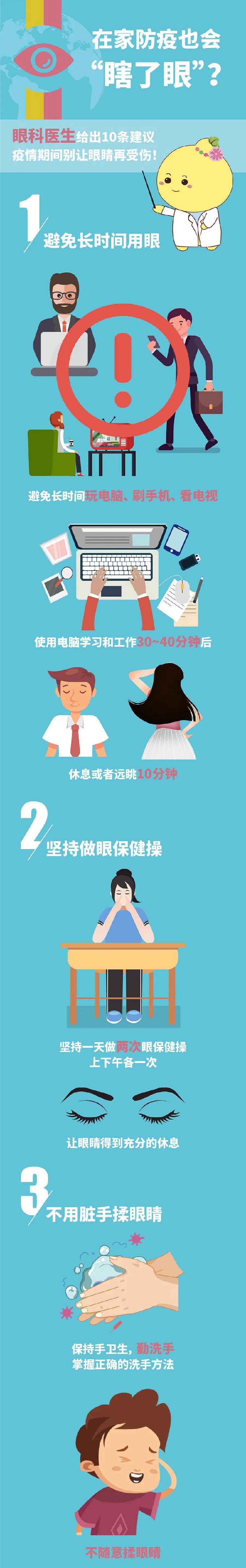：居家过久视力下降？收下这10条建议，疫情期间别让眼睛受伤！
