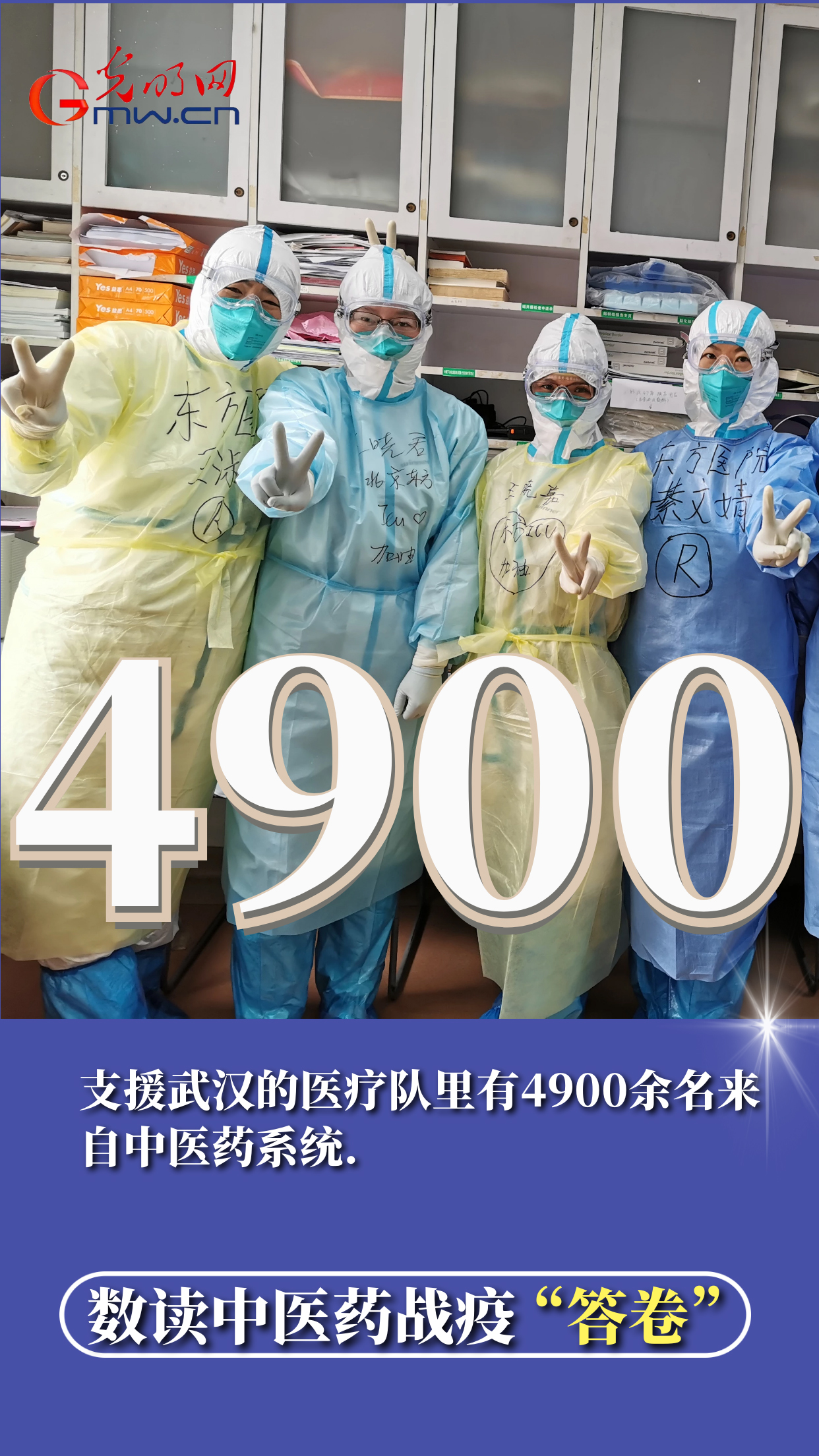 「中医」【海报】4900、800、90%……数读中医药战疫答卷