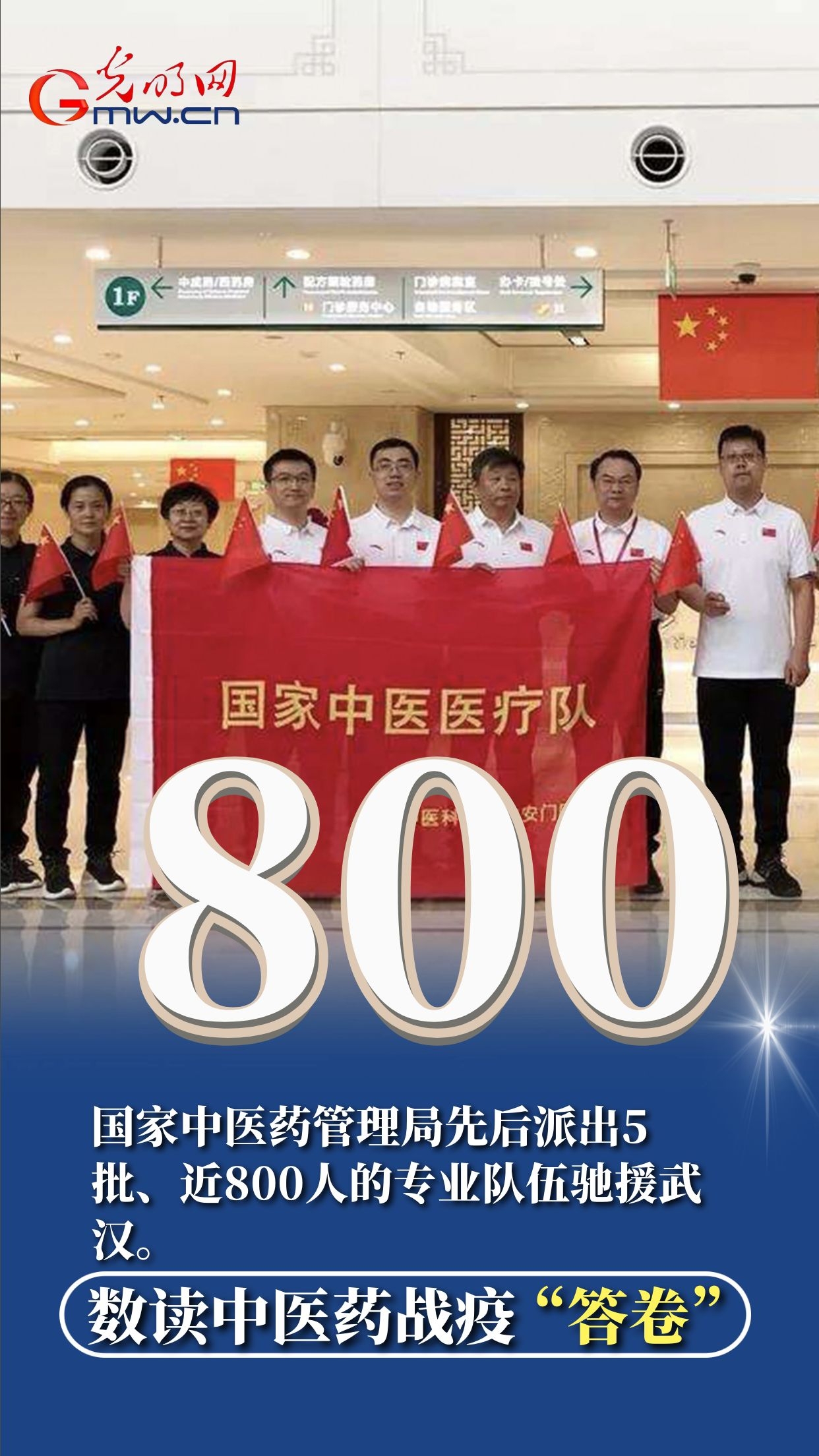 「中医」【海报】4900、800、90%……数读中医药战疫答卷