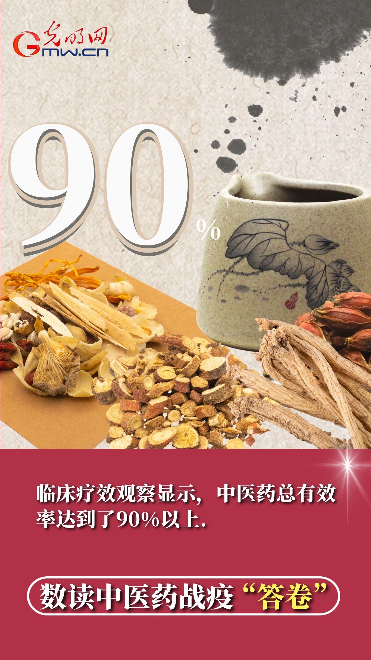 「中医」【海报】4900、800、90%……数读中医药战疫答卷