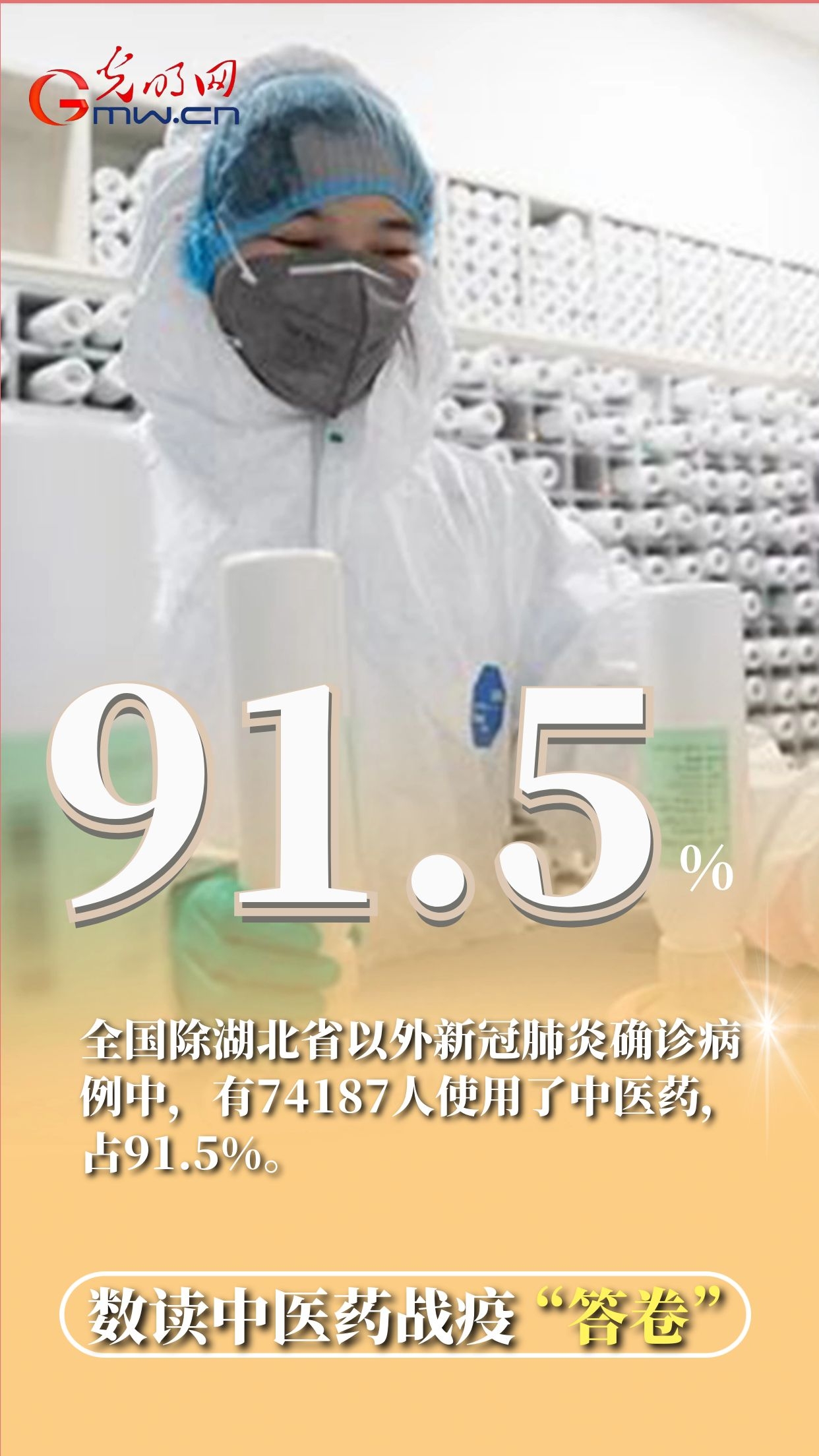 「中医」【海报】4900、800、90%……数读中医药战疫答卷