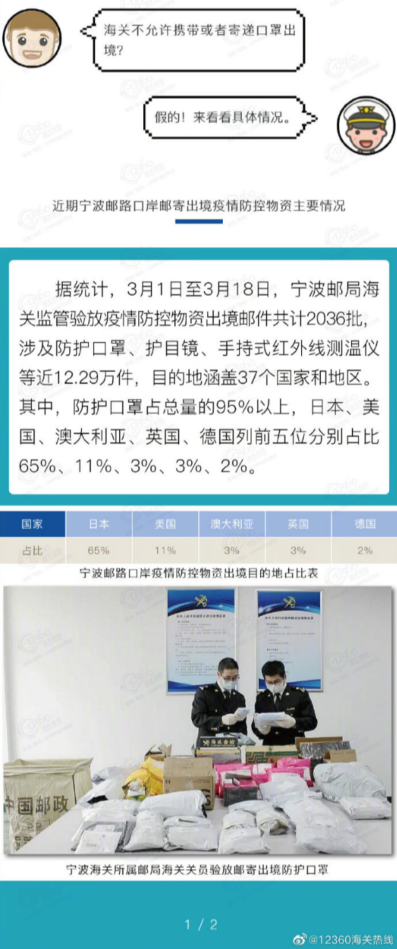 #海关#海关不允许携带或者寄递口罩出境？谣言