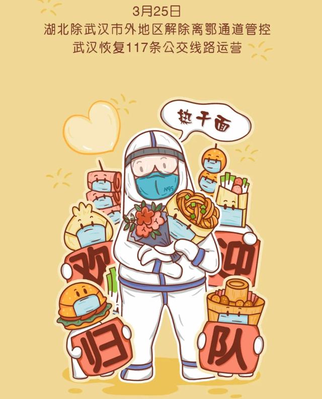 「疫情」@湖北兄弟，欢迎归队！｜这注定是一场必胜的战“疫”