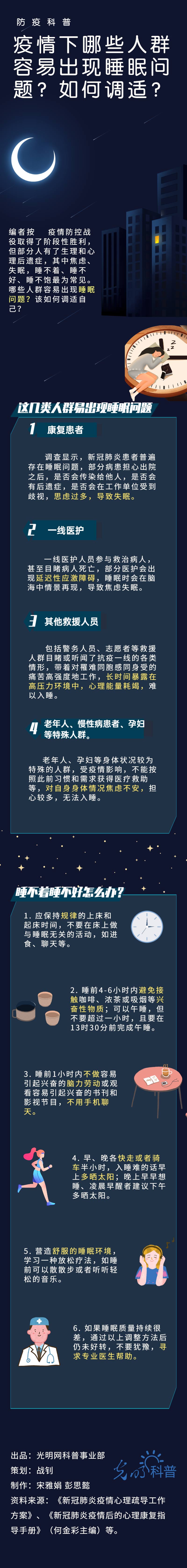 「疫情」【防疫科普】疫情下哪些人群容易出现睡眠问题？如何调适？