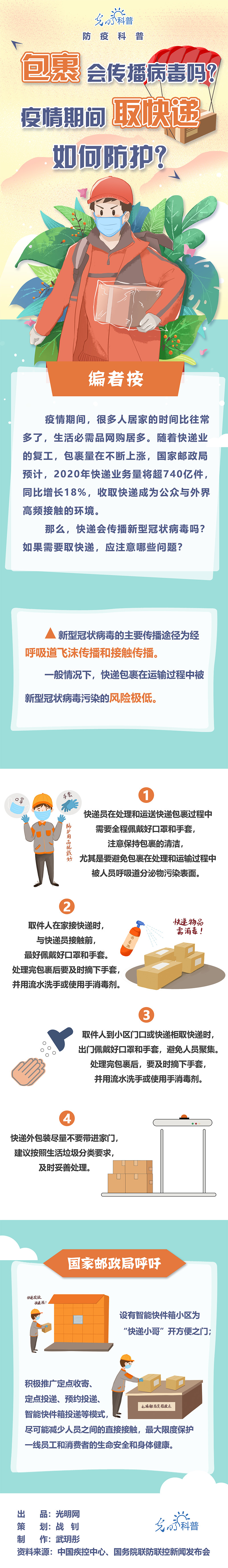 『传染病』【防疫科普】包裹会传播病毒吗？疫情期间取快递如何防护？