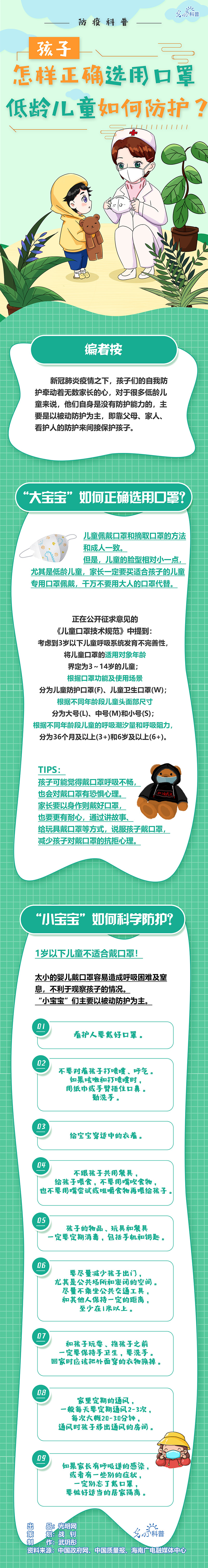 「」【防疫科普】孩子怎样正确选用口罩？低龄儿童如何防护？