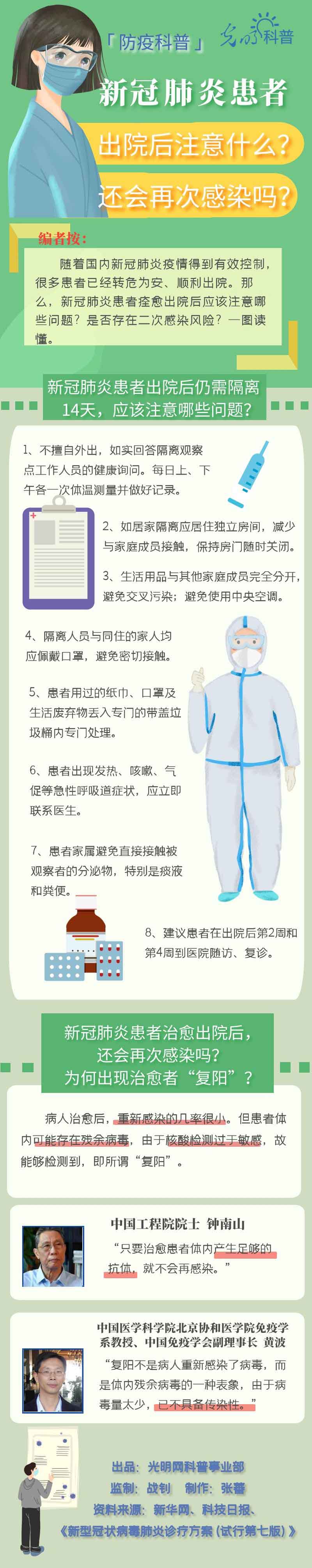 ■【防疫科普】新冠肺炎患者出院后注意什么？还会再次感染吗？
