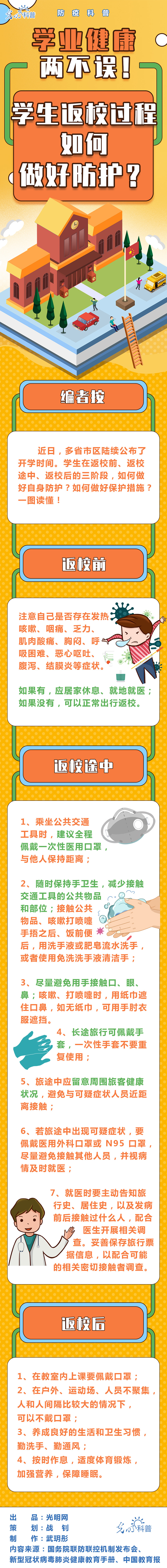 ##【防疫科普】学业健康两不误！学生返校过程如何做好防护？