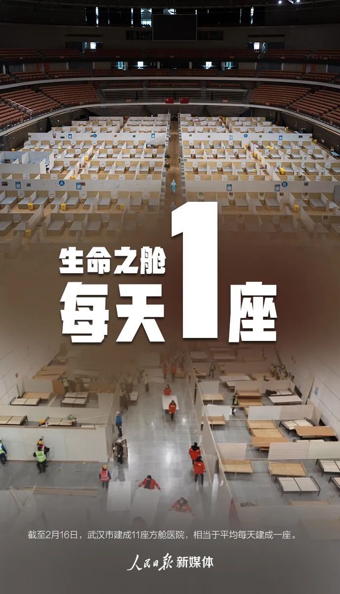 『』这就是中国速度！