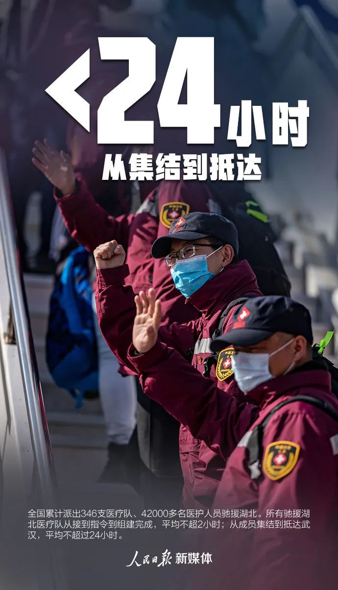 『』这就是中国速度！