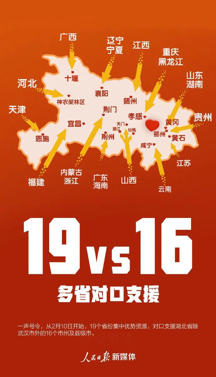 『』这就是中国速度！