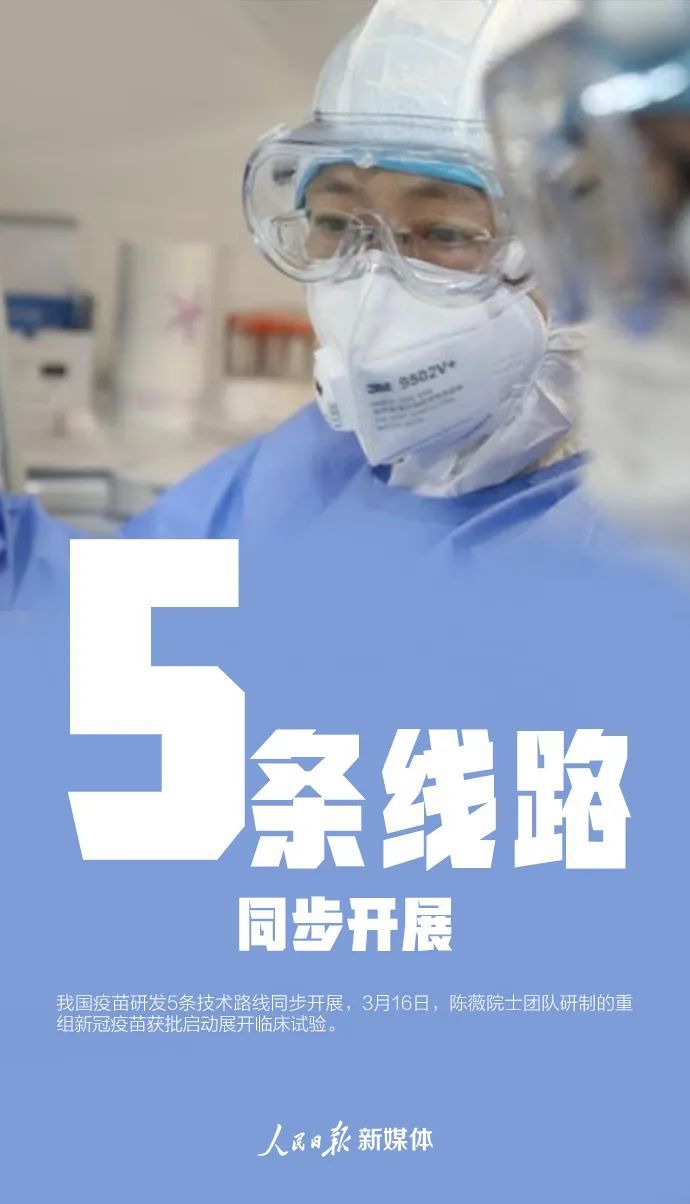 『』这就是中国速度！