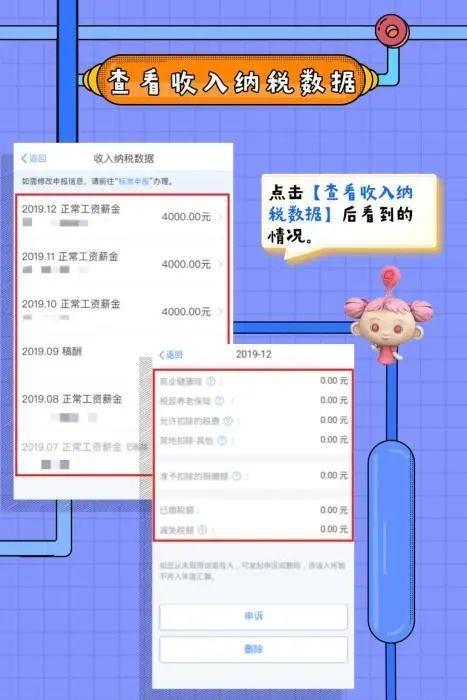 「上海个税」史上首次！个税开始多退少补，有人退税6000多元