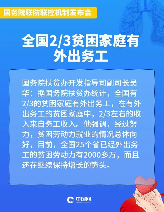 『时政』国务院扶贫办：25省份超2000万贫困劳动力已外出务工