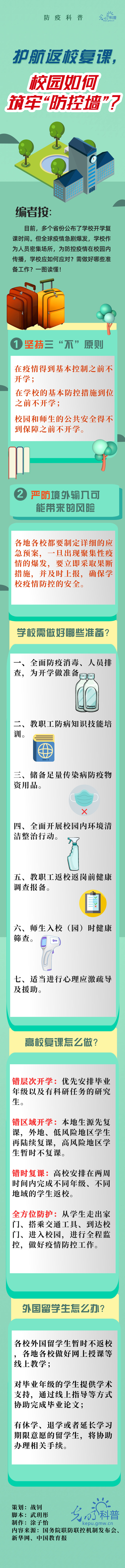 「」【防疫科普】护航返校复课，校园如何筑牢“防控墙”？